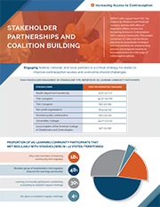 IAC Stakeholder Partnerships infographic cover